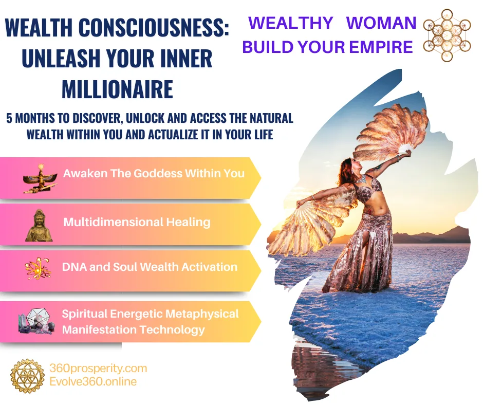 Wealth Consciousness Recode™